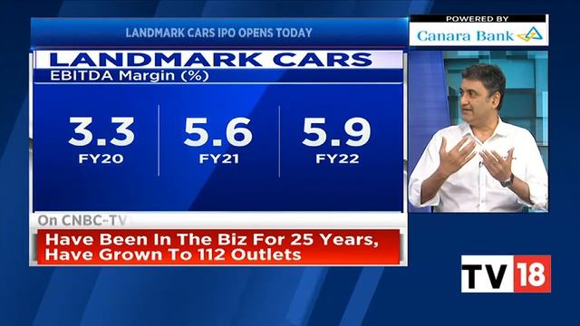 Benchmark Indices Sensex, Nifty Trade Flat Amid Volatility | Bazaar Corporate Radar | CNBC-TV18 смотреть онлайн