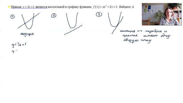 Производная на профильном ЕГЭ. Часть 7 смотреть онлайн