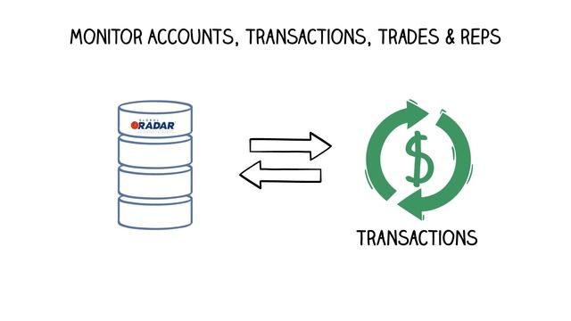 What is Global RADAR смотреть онлайн