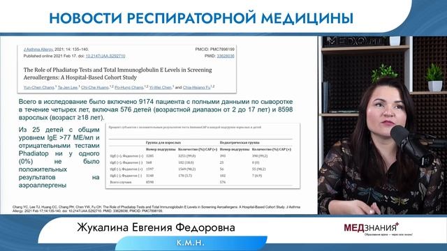 Биомаркеры бронхиальной астмы смотреть онлайн