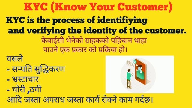 KYC || Know Your Customer||ग्राहक पहिचान || Concept Nepali loksewa смотреть онлайн