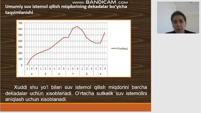 Mavzu: Qishloq xo'jalik ekinlarini sugorish rejimini belgilash смотреть онлайн