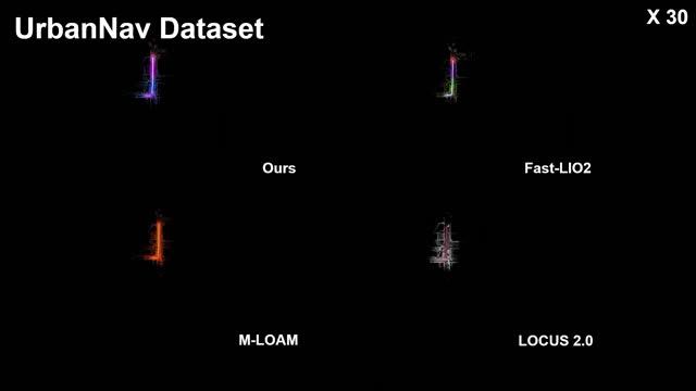 Asynchronous Multiple LiDAR-Inertial Odometry using Point-wise Inter-LiDAR Uncertainty Propagation смотреть онлайн