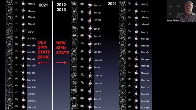 9-14-22 GBO Community Zoom: news & science, NASA's Apophis Planetary Defense Campaign смотреть онлайн