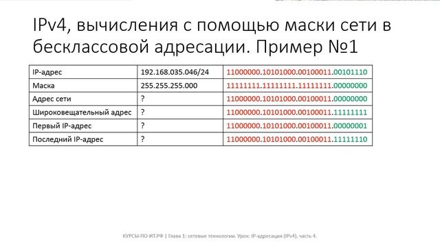 ✅ Глава 1. 19 IP адресация IPv4, часть 4 [mQCP_sCQBIE] смотреть онлайн