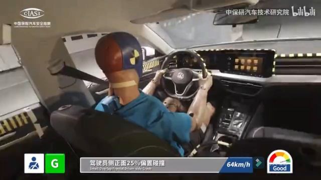 CIASI 2023 CRASH TEST смотреть онлайн