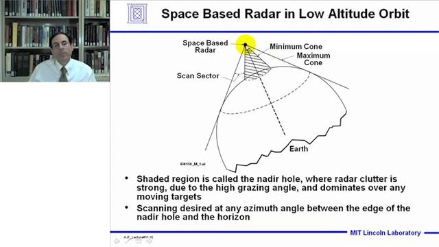 Displaced Phase Center Antenna Measurements Using Near-Field Scanning | Lecture #11 | Alan Fenn смотреть онлайн