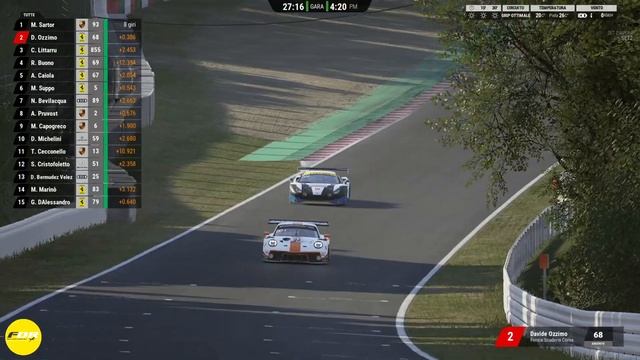 GT3 FD-R Championship - ROUND 4 смотреть онлайн