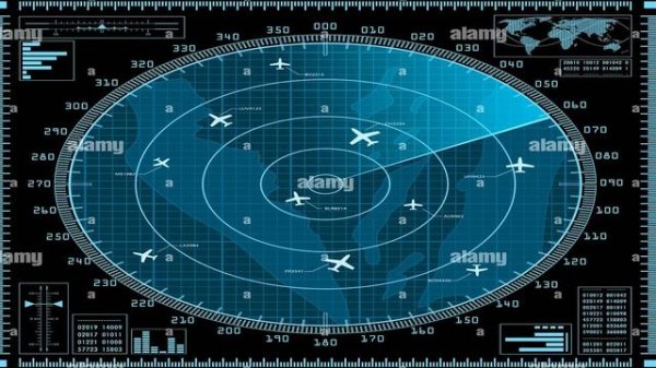 Radar Sound Effect Navy - Airplane - Submarine Radar SFX Copyright Free