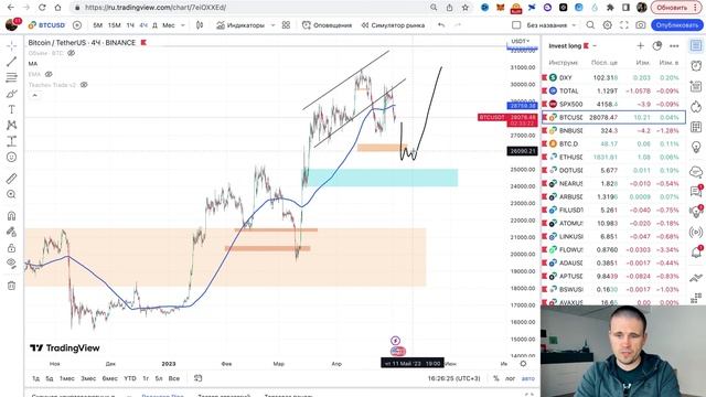 Биткоин обзор. Скоро будет развязка на рынке криптовалют. смотреть онлайн