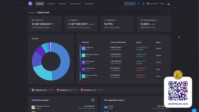 Пассивный доход с Дивидендов! Зачем мы инвестируем в акции? смотреть онлайн