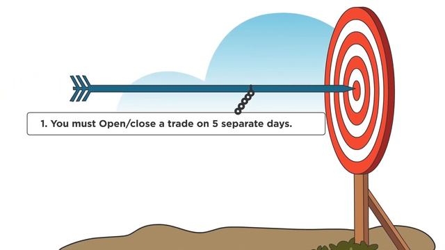 The Funded Trader - What is The Funded Trader Challenge? смотреть онлайн