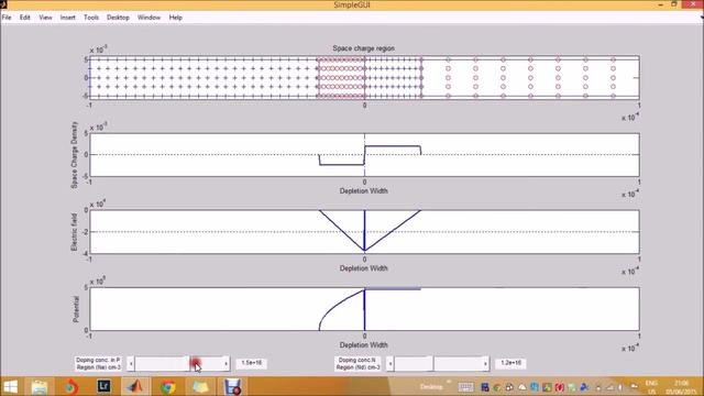 Physics of PN Diode смотреть онлайн