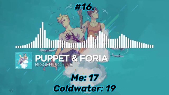 Ranking Monstercat Uncaged Vol. 3 (W. Coldwater) смотреть онлайн