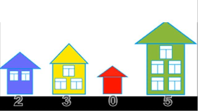 ЧИСЛО І ЦИФРА 0. РОЗВ'ЯЗУВАННЯ ЗАДАЧ. смотреть онлайн