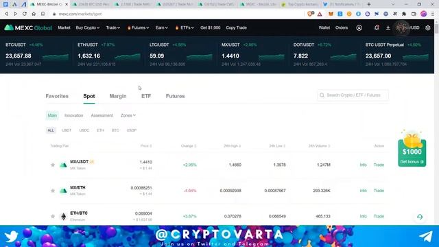 MEXC Exchange Overview | Best Non KYC Crypto Exchange | P2P Trade On MEXC Exchange Complete Tutoria