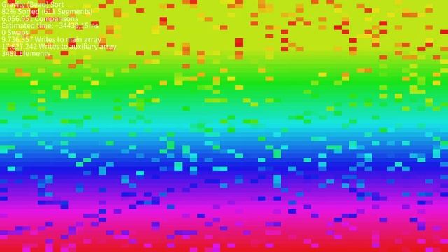 20+ Sorting Algorithms Visualized - Mosaic Squares смотреть онлайн