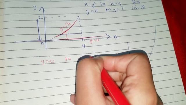 Double integral of ycosx^2 in the limits x=y^2 to x=4 and y=0 to y=2 смотреть онлайн