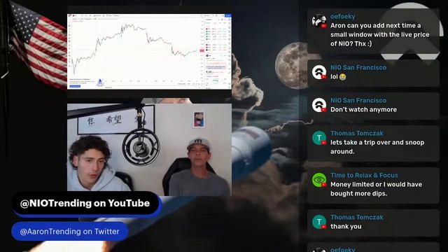 NIO STOCK LIVE! Support Group;) смотреть онлайн