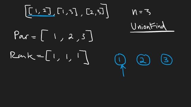 11 - Leetcode 684: Redundant Connection (RU) смотреть онлайн