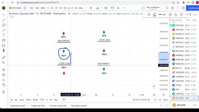 Vagner Crypto - Ликвидность смотреть онлайн