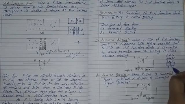 class 12th physics unit 9 topic on junction diode смотреть онлайн