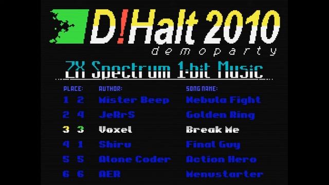 Shiru - D!Halt 2010 ZX Spectrum 1-bit Music | ZX Spectrum Musicdisk смотреть онлайн