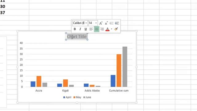 How to make a Cumulative sum chart or a Bar chart in Excel смотреть онлайн