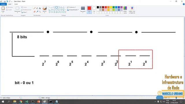 Aula de HARDWARE- SA13019005- EVOLUTIME смотреть онлайн