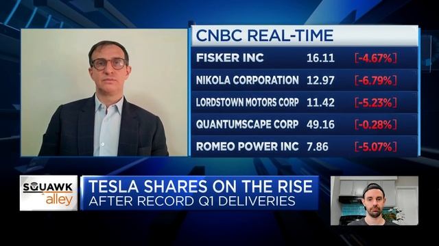 Tesla Stock To Gain +50% Says Top 0.1% Analyst 🚀 смотреть онлайн