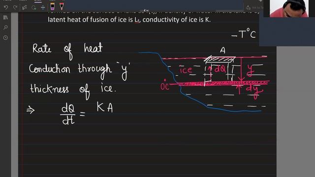 PROPERTY OF MATTER CLASS 11 JEE PHYSICS | 3 PM CLASS BY SAURABH VARSHNEY | MASTERCLASS | VMC смотреть онлайн