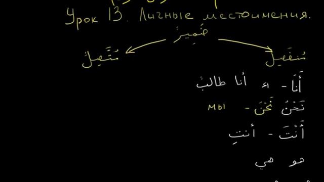 Арабский язык урок 13 Личные местоимения смотреть онлайн