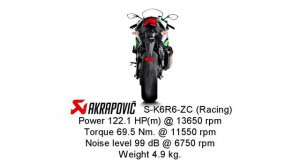 Kawasaki Ninja ZX-6R 636 Stock VS Akrapovic Exhaust Sound Comparison