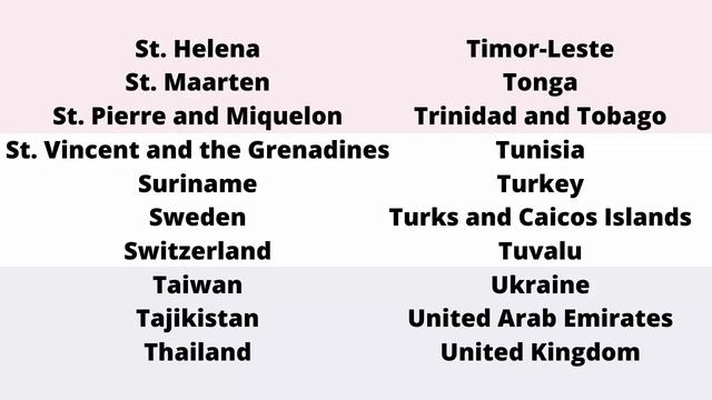 Dutch Passport Visa Free Countries (2023) смотреть онлайн