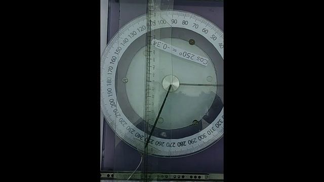 Вимірювання cos 250 градусів смотреть онлайн
