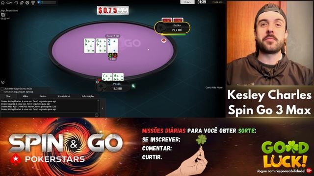 Aprenda a Identificar Fraquezas nos Oponentes do Spin Go смотреть онлайн