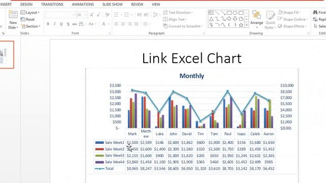 Excel Chart link to Word and Power point Part 5 смотреть онлайн