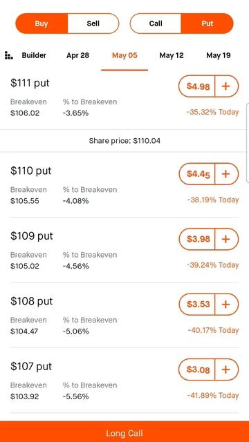 AMZN 🚚📦 Earnings Trade 📈📉 Strangle Trade 💰 #stockmarket #optionstrading #earningseason #amzn смотреть онлайн