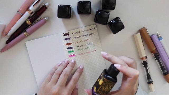 Currently Inked | Diamine Swatches | Ana Jolene смотреть онлайн