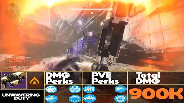 The BEST HEAVY MACHINE Guns That You Need In Destiny 2 Right Now! Updated Damage Test | Destiny 2 смотреть онлайн