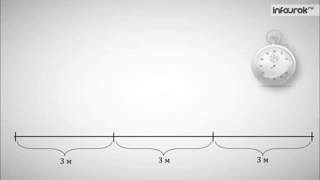 Физика 7 класс - Равномерное и неравномерное движение - §10
