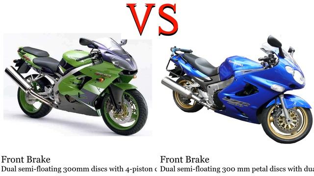 Kawasaki ZX 9R Ninja ZX 900 vs Kawasaki ZZR 1200 Test specification comparison смотреть онлайн