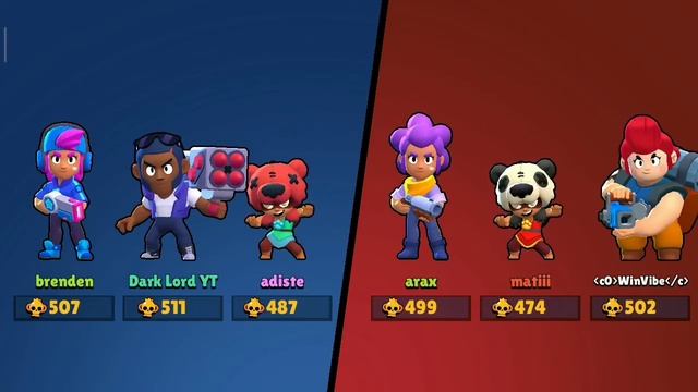 МЕДВЕДЬ-ШАТУН - ИМБА в ОГРАБЛЕНИИ / Brawl Stars смотреть онлайн