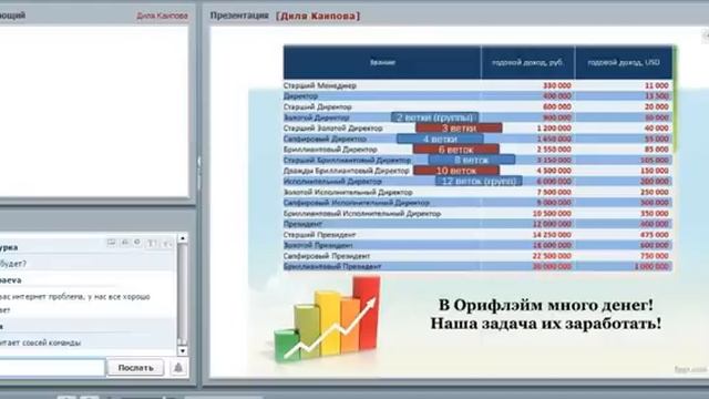 23 06 2016 Экспресс карьера как стиль жизни Диля Каипова смотреть онлайн