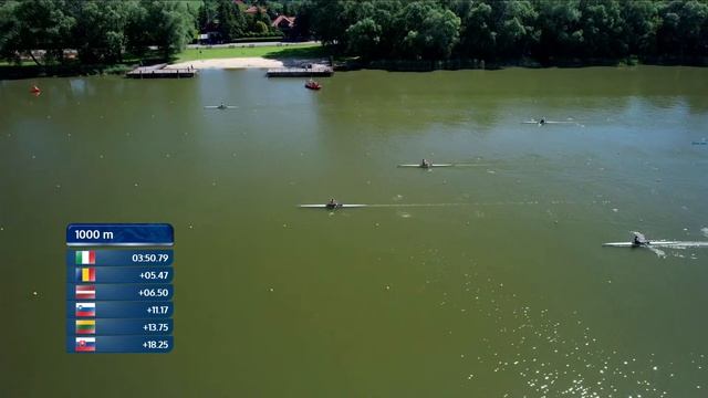 2024 European Rowing Under 19 Championships - SATRUDAY HEATS смотреть онлайн