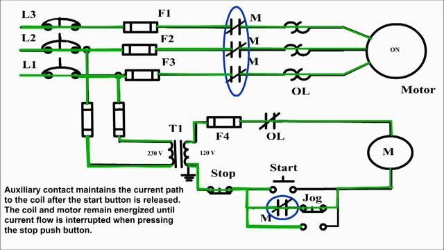 Jogging control circuit. Jog motor control. Start stop and jog. смотреть онлайн
