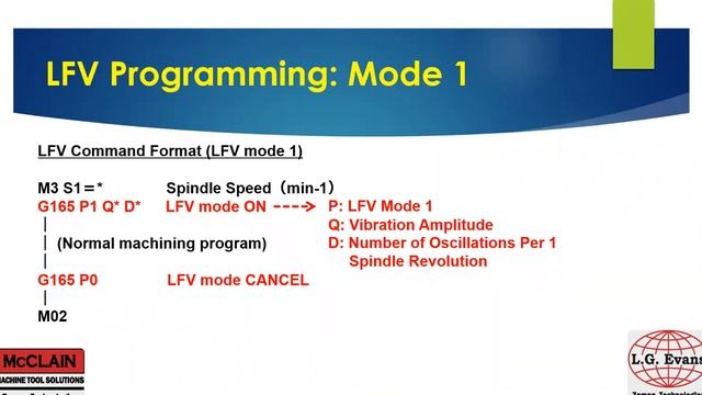 Citizen-Cincom Swiss Webinar: Low Frequency Vibration (LFV)