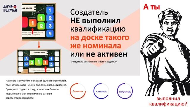 Алгоритм Дари Получай 2023г - Правила рассадки смотреть онлайн