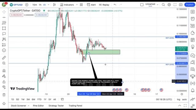 REVEALING CryptoGPT COIN TECHNICAL DAILY PRICE PREDICTION || GPT CRYPTO NEWS UPDATE LIVE! смотреть онлайн