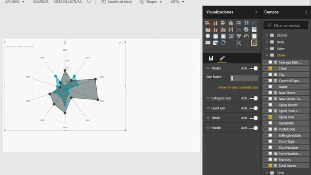 RadarChart смотреть онлайн